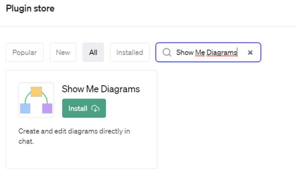 Mire jók és miért érdemes használni a ChatGPT pluginokat - Második rész: ScholarAI, Yabble, Show Me Diagrams bemutatása