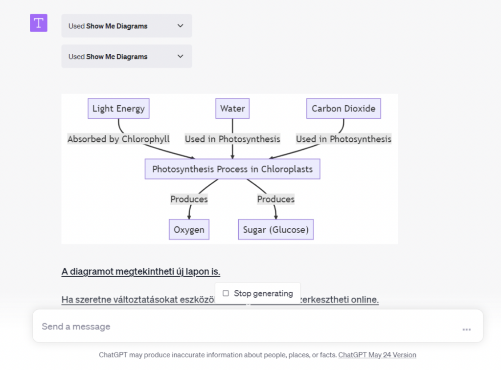 Mire jók és miért érdemes használni a ChatGPT pluginokat - Második rész: ScholarAI, Yabble, Show Me Diagrams bemutatása