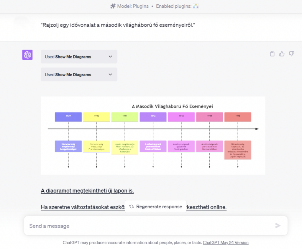 Mire jók és miért érdemes használni a ChatGPT pluginokat - Második rész: ScholarAI, Yabble, Show Me Diagrams bemutatása